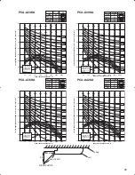 Предварительный просмотр 89 страницы Mitsubishi PLA-A12BA Technical Data Book