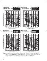 Предварительный просмотр 94 страницы Mitsubishi PLA-A12BA Technical Data Book