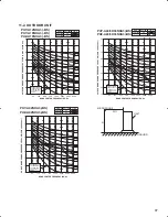 Предварительный просмотр 97 страницы Mitsubishi PLA-A12BA Technical Data Book