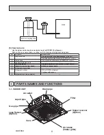 Предварительный просмотр 8 страницы Mitsubishi PLA-ZM100EA.UK Service Manual