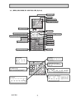 Предварительный просмотр 9 страницы Mitsubishi PLA-ZM100EA.UK Service Manual