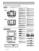 Предварительный просмотр 10 страницы Mitsubishi PLA-ZM100EA.UK Service Manual