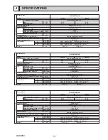 Предварительный просмотр 13 страницы Mitsubishi PLA-ZM100EA.UK Service Manual