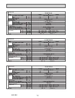 Предварительный просмотр 14 страницы Mitsubishi PLA-ZM100EA.UK Service Manual