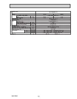 Предварительный просмотр 15 страницы Mitsubishi PLA-ZM100EA.UK Service Manual