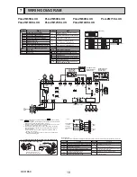 Предварительный просмотр 19 страницы Mitsubishi PLA-ZM100EA.UK Service Manual