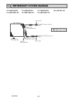 Предварительный просмотр 20 страницы Mitsubishi PLA-ZM100EA.UK Service Manual