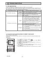 Предварительный просмотр 21 страницы Mitsubishi PLA-ZM100EA.UK Service Manual