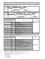 Предварительный просмотр 22 страницы Mitsubishi PLA-ZM100EA.UK Service Manual