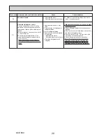 Предварительный просмотр 28 страницы Mitsubishi PLA-ZM100EA.UK Service Manual