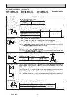 Предварительный просмотр 32 страницы Mitsubishi PLA-ZM100EA.UK Service Manual