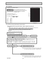 Предварительный просмотр 33 страницы Mitsubishi PLA-ZM100EA.UK Service Manual