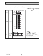 Предварительный просмотр 35 страницы Mitsubishi PLA-ZM100EA.UK Service Manual