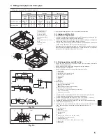 Предварительный просмотр 5 страницы Mitsubishi PLFY-P-NBMU-E2 Installation Manual