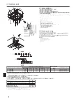 Предварительный просмотр 6 страницы Mitsubishi PLFY-P-NBMU-E2 Installation Manual