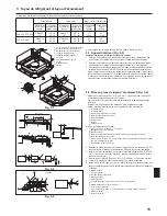 Предварительный просмотр 15 страницы Mitsubishi PLFY-P-NBMU-E2 Installation Manual