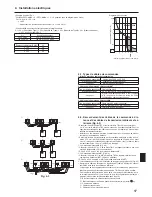 Предварительный просмотр 17 страницы Mitsubishi PLFY-P-NBMU-E2 Installation Manual