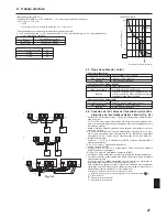 Предварительный просмотр 27 страницы Mitsubishi PLFY-P-NBMU-E2 Installation Manual