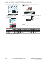 Предварительный просмотр 2 страницы Mitsubishi PLFY-P08NCMU-ER4 Manual