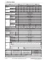 Предварительный просмотр 4 страницы Mitsubishi PLFY-P08NCMU-ER4 Manual