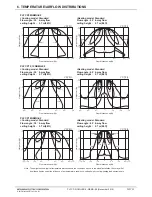 Предварительный просмотр 13 страницы Mitsubishi PLFY-P08NCMU-ER4 Manual