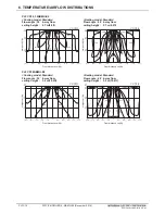 Предварительный просмотр 14 страницы Mitsubishi PLFY-P08NCMU-ER4 Manual