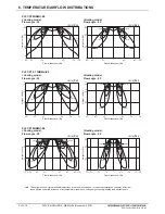 Предварительный просмотр 16 страницы Mitsubishi PLFY-P08NCMU-ER4 Manual