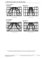 Предварительный просмотр 17 страницы Mitsubishi PLFY-P08NCMU-ER4 Manual