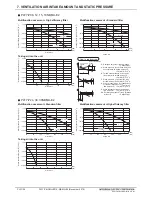 Предварительный просмотр 26 страницы Mitsubishi PLFY-P08NCMU-ER4 Manual