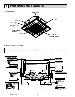 Предварительный просмотр 4 страницы Mitsubishi PLFY-P12NBMU-E Technical & Service Manual