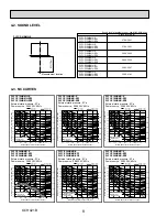 Предварительный просмотр 8 страницы Mitsubishi PLFY-P12NBMU-E Technical & Service Manual