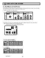 Предварительный просмотр 10 страницы Mitsubishi PLFY-P12NBMU-E Technical & Service Manual