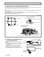 Предварительный просмотр 11 страницы Mitsubishi PLFY-P12NBMU-E Technical & Service Manual