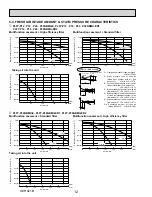 Предварительный просмотр 12 страницы Mitsubishi PLFY-P12NBMU-E Technical & Service Manual