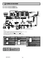 Предварительный просмотр 14 страницы Mitsubishi PLFY-P12NBMU-E Technical & Service Manual