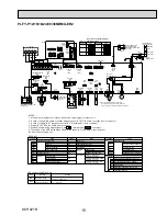 Предварительный просмотр 15 страницы Mitsubishi PLFY-P12NBMU-E Technical & Service Manual