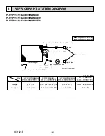 Предварительный просмотр 16 страницы Mitsubishi PLFY-P12NBMU-E Technical & Service Manual