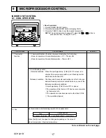 Предварительный просмотр 17 страницы Mitsubishi PLFY-P12NBMU-E Technical & Service Manual