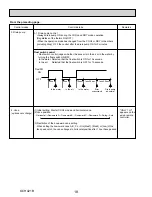 Предварительный просмотр 18 страницы Mitsubishi PLFY-P12NBMU-E Technical & Service Manual