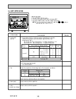 Предварительный просмотр 19 страницы Mitsubishi PLFY-P12NBMU-E Technical & Service Manual