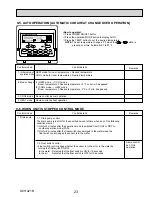 Предварительный просмотр 23 страницы Mitsubishi PLFY-P12NBMU-E Technical & Service Manual