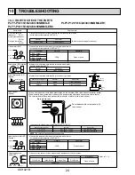 Предварительный просмотр 24 страницы Mitsubishi PLFY-P12NBMU-E Technical & Service Manual