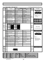 Предварительный просмотр 28 страницы Mitsubishi PLFY-P12NBMU-E Technical & Service Manual