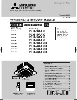 Mitsubishi PLH-3AAKH Technical & Service Manual предпросмотр