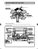 Предварительный просмотр 3 страницы Mitsubishi PLH-3AAKH Technical & Service Manual