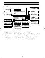 Предварительный просмотр 4 страницы Mitsubishi PLH-3AAKH Technical & Service Manual