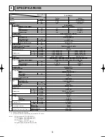 Предварительный просмотр 6 страницы Mitsubishi PLH-3AAKH Technical & Service Manual