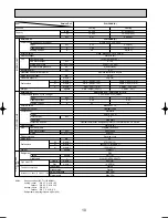 Предварительный просмотр 10 страницы Mitsubishi PLH-3AAKH Technical & Service Manual