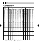 Предварительный просмотр 14 страницы Mitsubishi PLH-3AAKH Technical & Service Manual