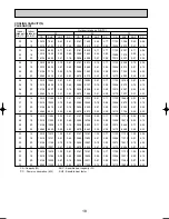 Предварительный просмотр 18 страницы Mitsubishi PLH-3AAKH Technical & Service Manual